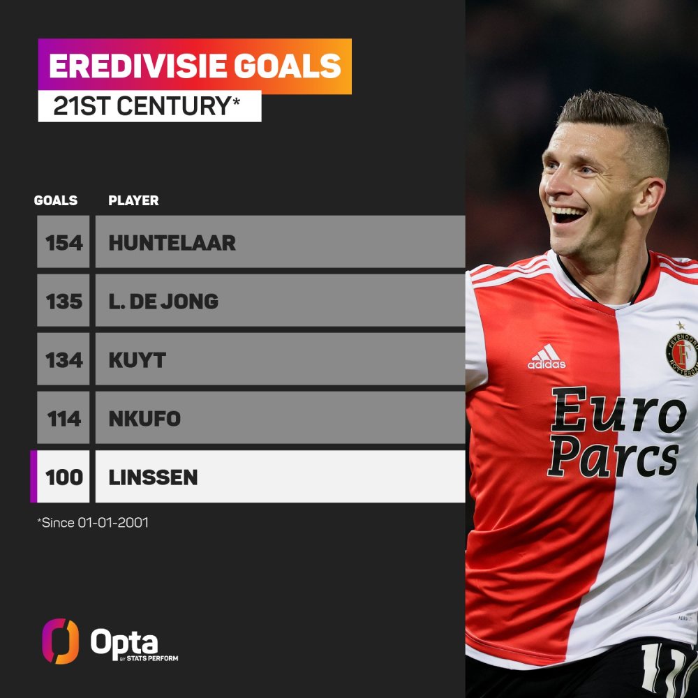 历无数次一 历无数次一