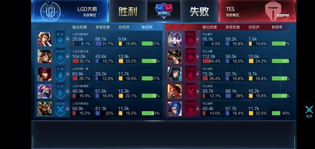 赛中展现了 赛中展现了