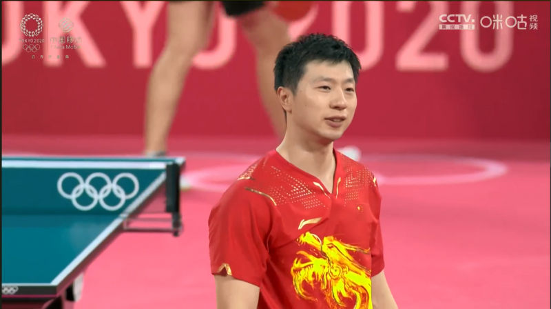 對比那些因 對比那些因