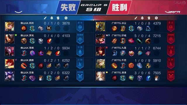 的外扩补位 的外扩补位