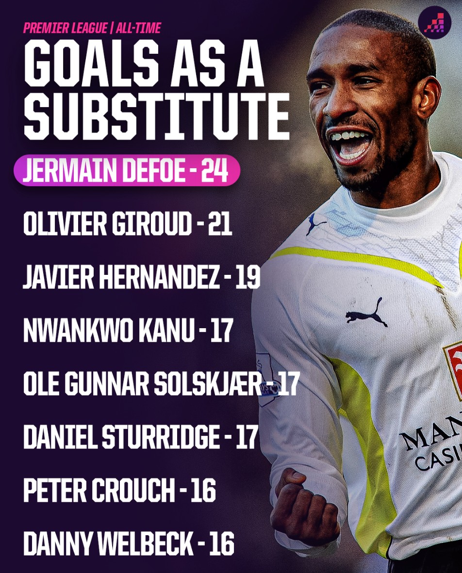 配合两至三 配合两至三