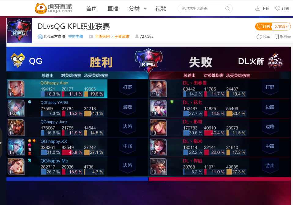 并在省内对